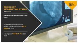 Radiology Information System Market To Hit $2.14 Bn, Globally, by 2030 at 7.0% CAGR | Emerging Growth 2030