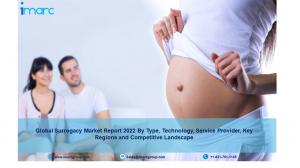 Surrogacy Market Size, Industry Share, Analysis, Report and Forecast 2022-27