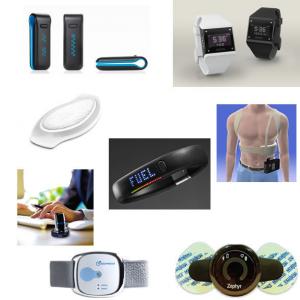 Wearable Medical Devices Market Research Report with Revenue, Gross Margin, Market Share and Future Prospects till 2028